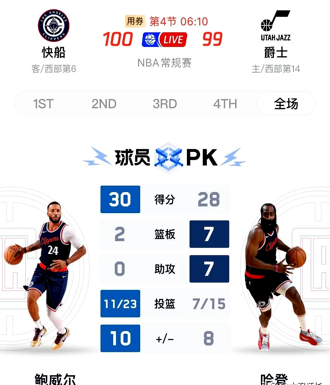 极速发布:全球篮球新闻速览 极速发布:全球篮球新闻速览